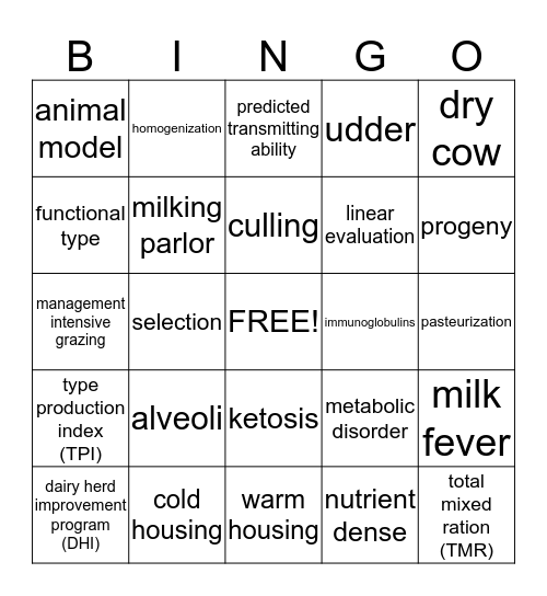 miranda bingo:) Bingo Card