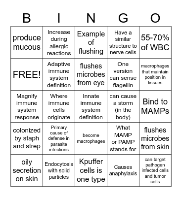 Innate Immune System BingoSi Bingo Card