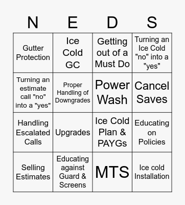 Model Calls Bingo Card