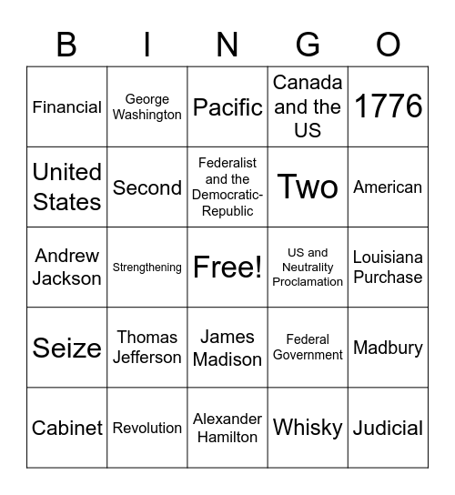 Forging The New Republic Bingo Card