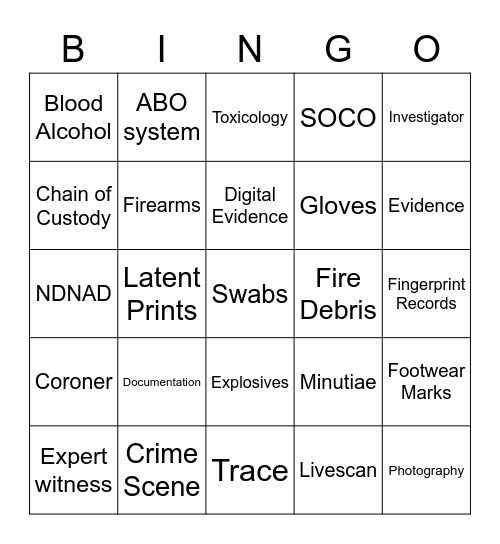 Forensic Bingo Card