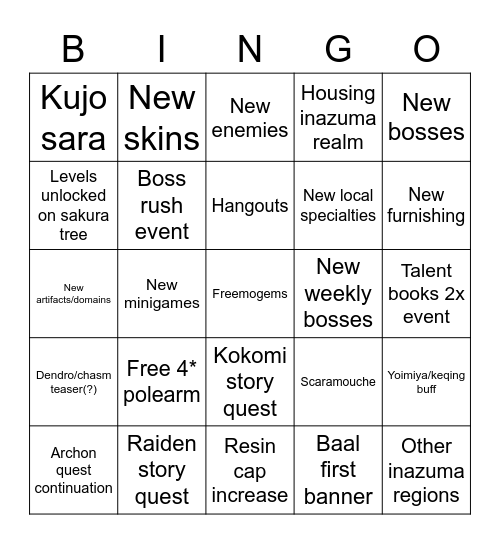 2.1 predictions Bingo Card