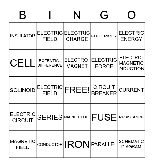 ELECTRICITY Bingo Card