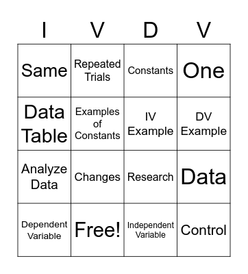Variables in an Experiment Bingo Card