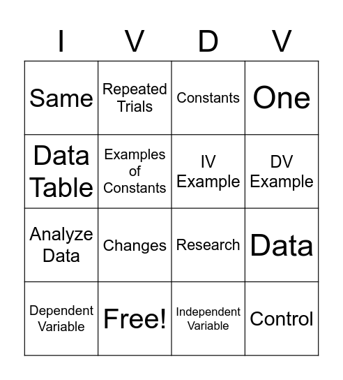 Variables in an Experiment Bingo Card