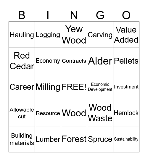 FORESTRY STRATEGY Bingo Card