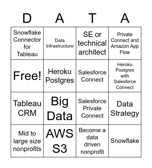 Data Management BINGO Card