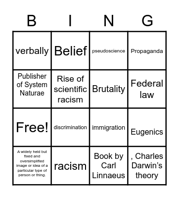 Biological racism Bingo Card