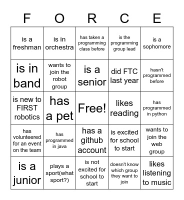 FF - Find someone who... Bingo Card