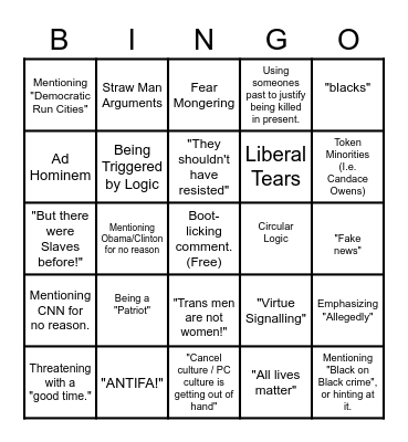 Right Wing Bingo Card