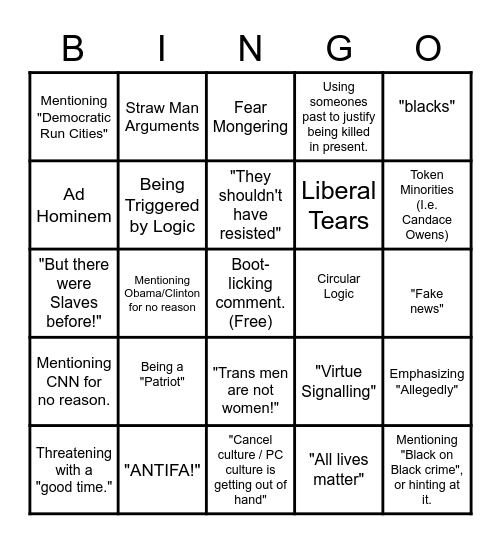 Right Wing Bingo Card