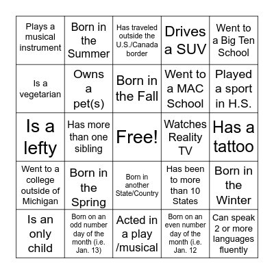 KNOW YOUR STAFF BINGO Card