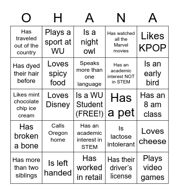 Find someone who... Bingo Card