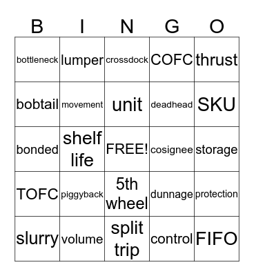 Introduction to TDL Final Review Bingo Card