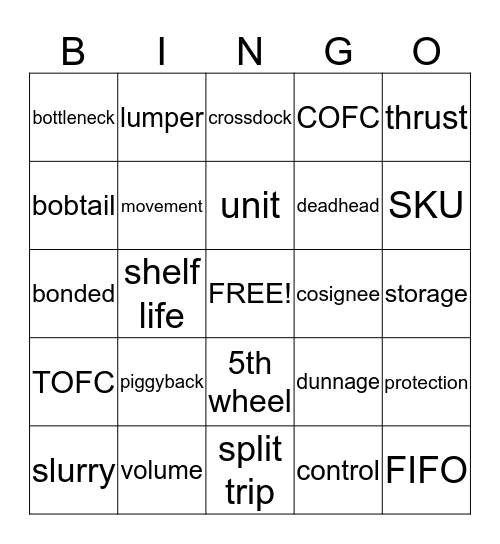 Introduction to TDL Final Review Bingo Card