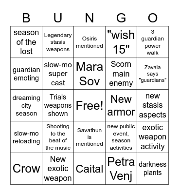 BUNGO Bingo Card