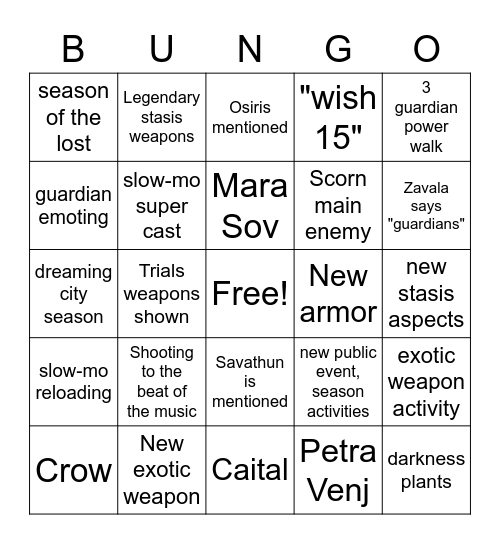 BUNGO Bingo Card