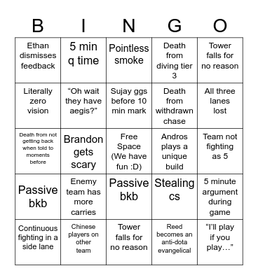 Dota 2 Bingo Card