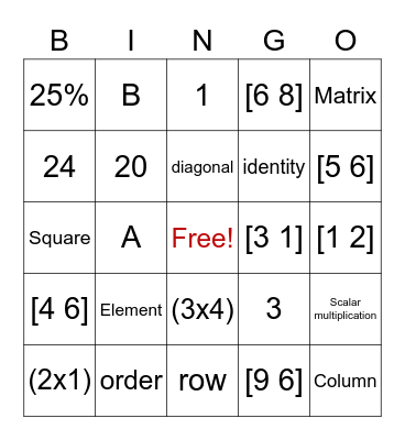 Matrix Bingo Card