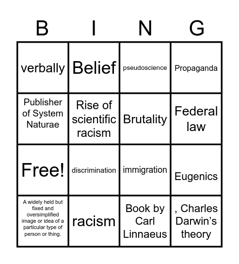Biological racism Bingo Card