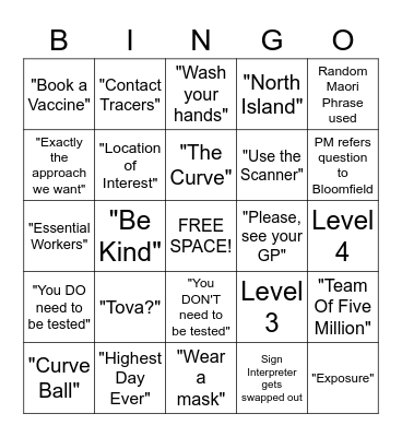 NZ Covid Briefing Bingo! Bingo Card