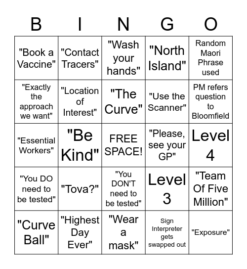 NZ Covid Briefing Bingo! Bingo Card