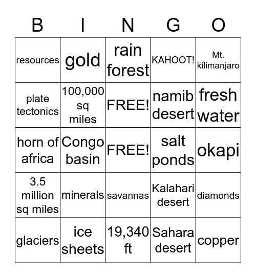 Land Bingo Card