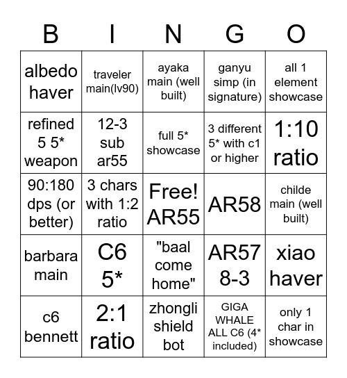 Genshin Showcase Bingo Card