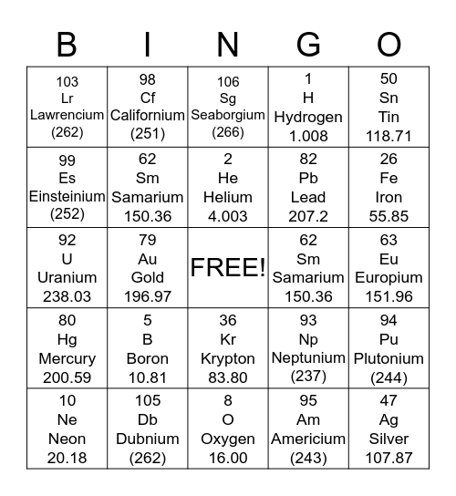 Periodic Bingo  Bingo Card