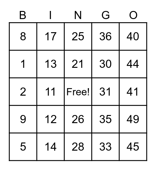 Foundations of Algebra Bingo Card