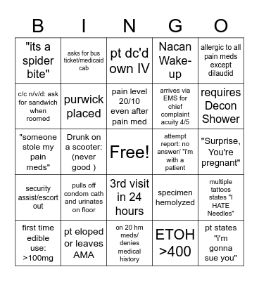 Emergency Room Bingo Card