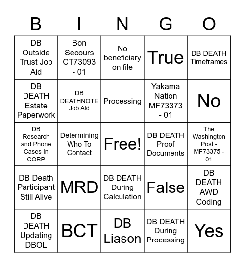 DEATHNOTES 103 Bingo Card