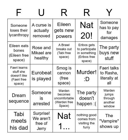 Session 31: "Warden learns what a furry is capable of" Bingo Card