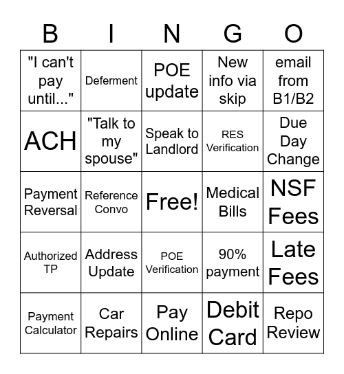 Account Management Bingo Card