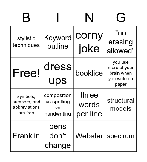 TWSS Units 1 and 2 Bingo Card