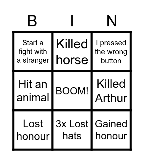 Red Dead Redemption 2 Bingo Card