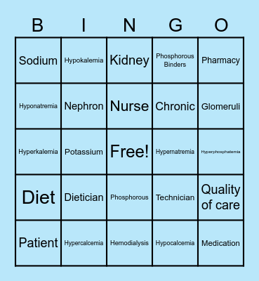 Nephrology Bingo Card