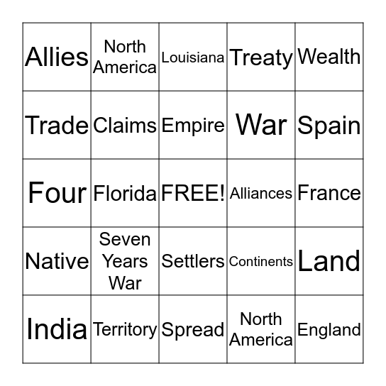 War on Four Continents Bingo Card