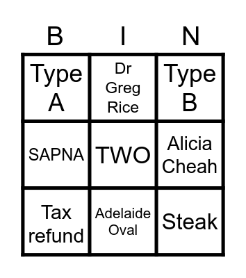 Cardiac Thoracic Bingo! Bingo Card