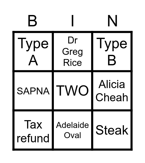 Cardiac Thoracic Bingo! Bingo Card