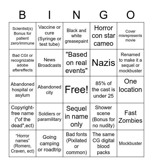 Zombie bingo Card