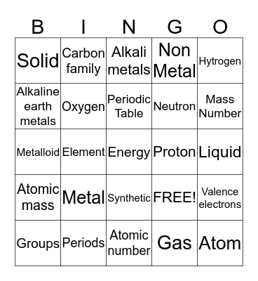 Atoms Bingo Card