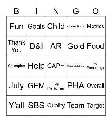 BiNgO Card