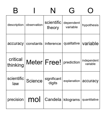 Life Science - Scientific Explanations Bingo Card