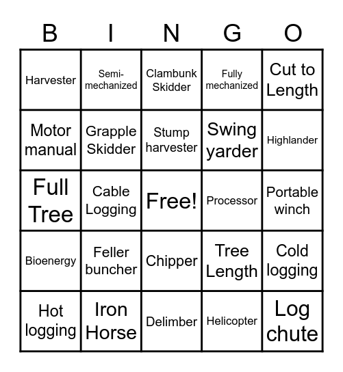 Timber Harvesting Bingo Card