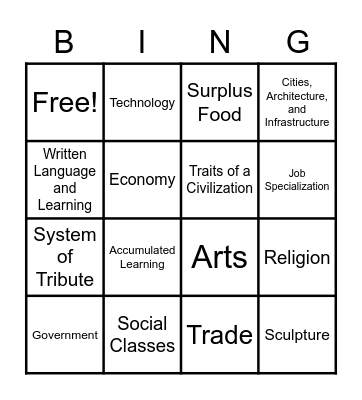 Characteristics of a Civilization Bingo Card