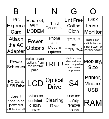 Technology Bingo Card