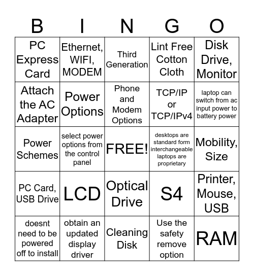 Technology Bingo Card