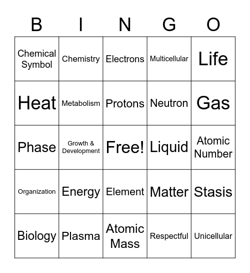 Biology Bingo 1 Bingo Card