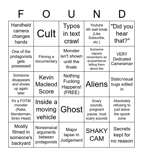 Found Footage Bingo Card